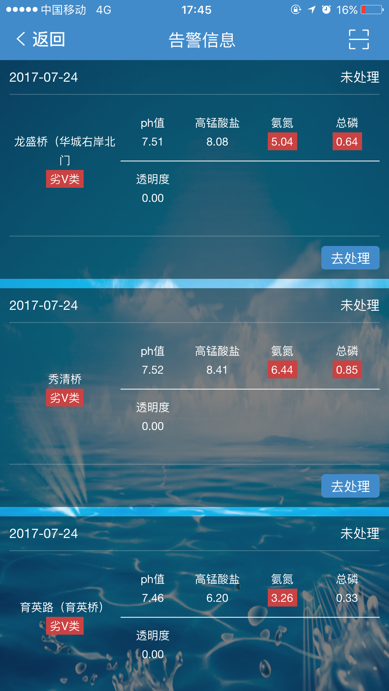 河道智慧管家app官方下载手机版 v1.0