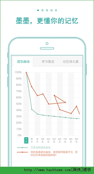 墨墨背单词官方安卓版下载 v5.1.02