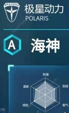 QQ飞车手游海神性能图 海神性能详解