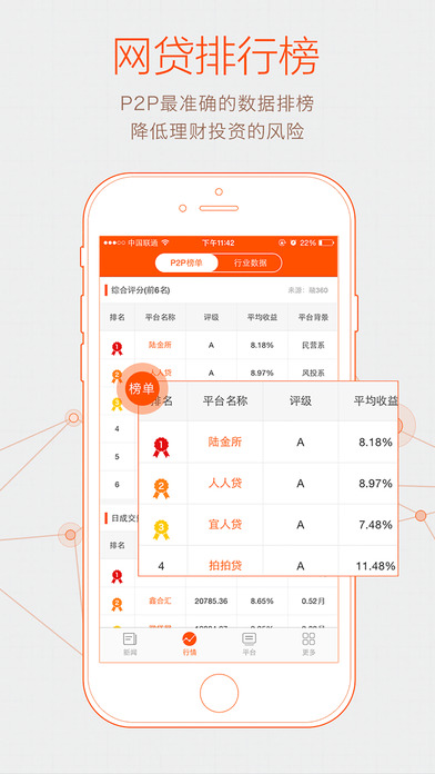 金融头条新闻app下载官方手机版 v1.6.0