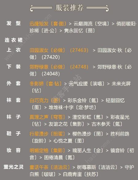 奇迹暖暖希望的承载攻略 卷二10-6高分S搭配推荐图片2
