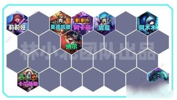 云顶之弈唱跳双C阵容怎么搭配 s10唱跳双C阵容运营上分技巧图片2