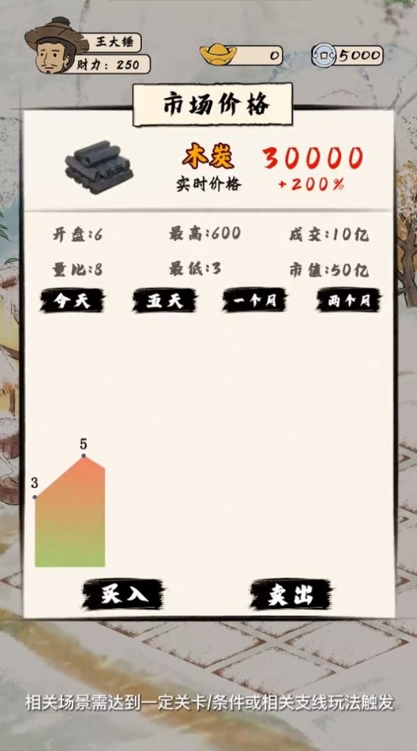 模拟古代城游戏安卓最新版 v1.1.255