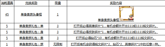 王者荣耀11月7日更新公告 双11活动来袭图片4