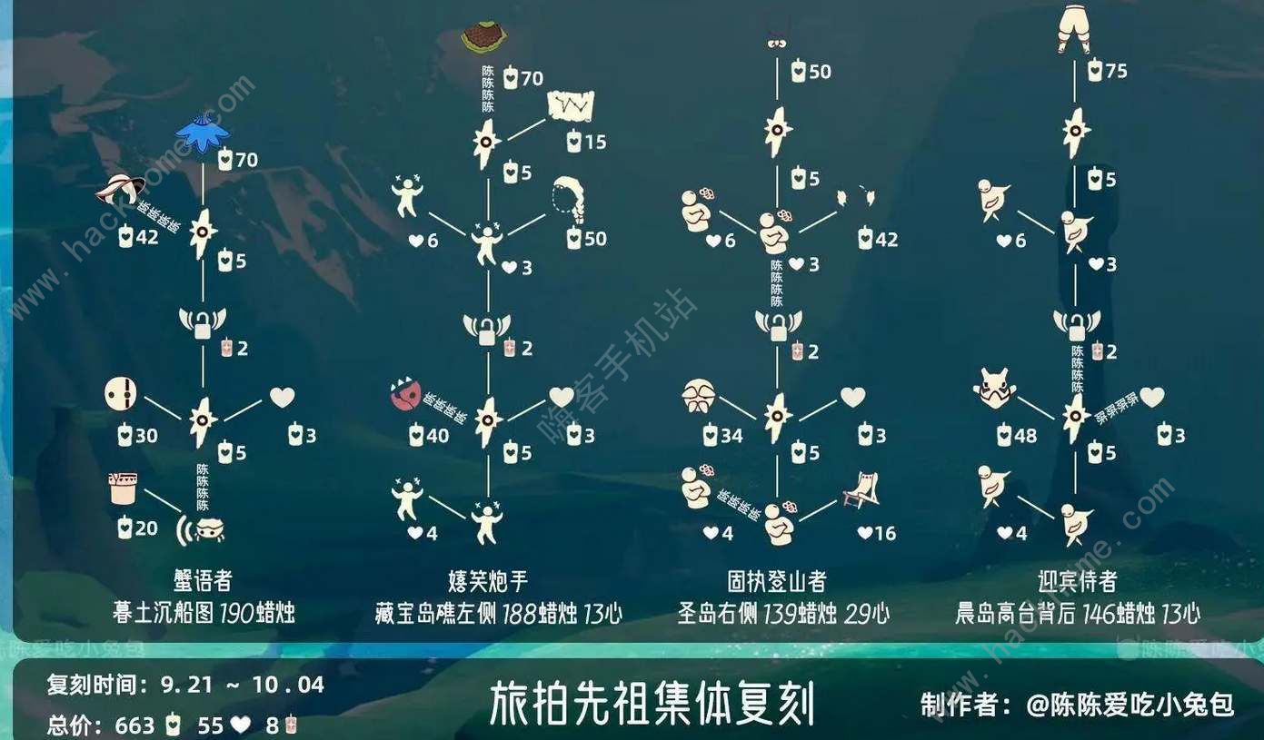 光遇旅拍先祖复刻兑换图大全 2023旅拍复刻先祖在哪图片2