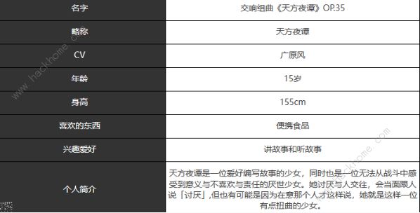 宿命回响弦上的叹息天方夜谭厉害吗 天方夜谭技能属性详解图片3