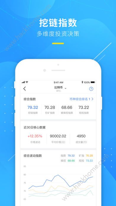 挖链网手机版app客户端下载 v1.0