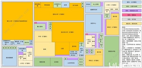 都市天际线2大学城怎么布局 最佳大学城布局推荐图片1