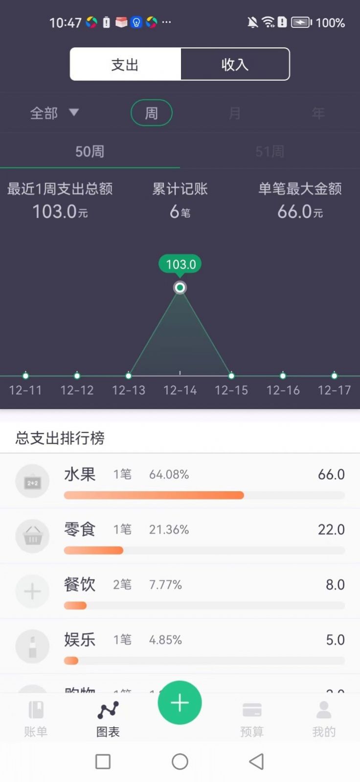 每日简记软件手机版下载 v2.4