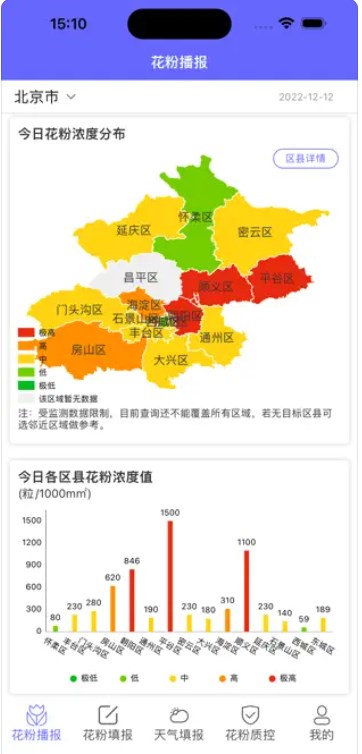 花粉播报app手机版下载 v1.0.0