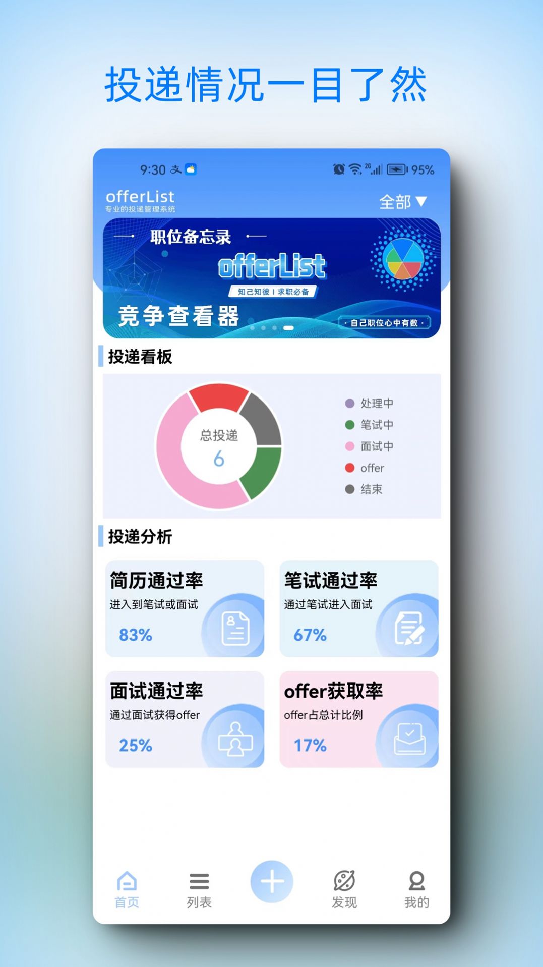 offerList软件app下载图片2