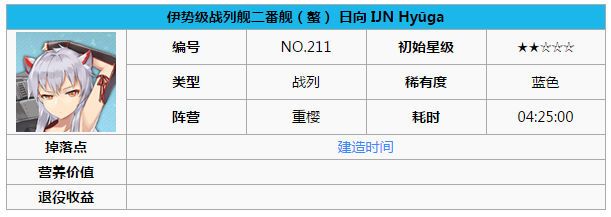 碧蓝航线国庆活动新船建造时间多久 2017国庆活动建造表图片6