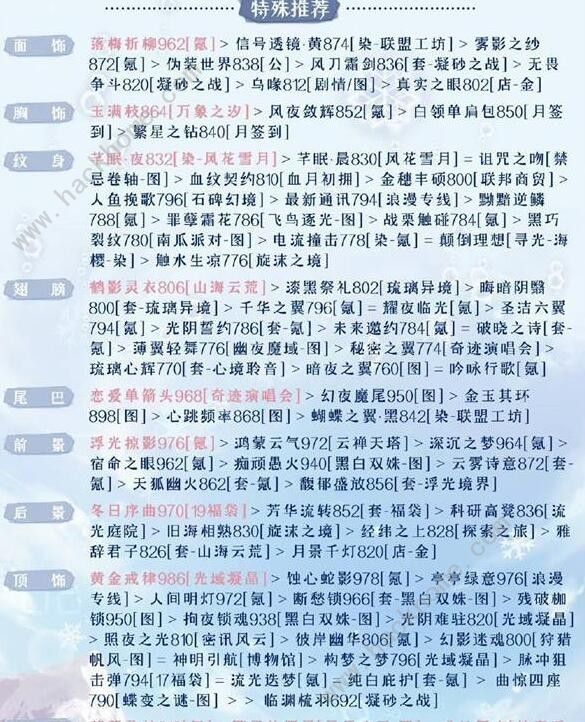 奇迹暖暖被操控的木偶怎么高分搭配 被操控的木偶完美搭配攻略图片4