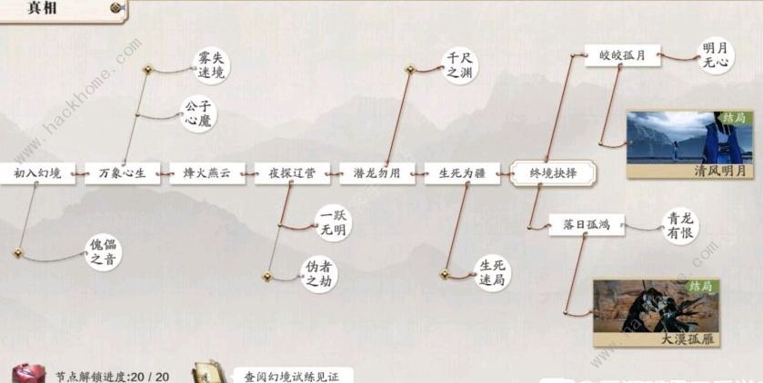 天涯明月刀手游81主线攻略 81主线剧情任务结局解锁大全图片1