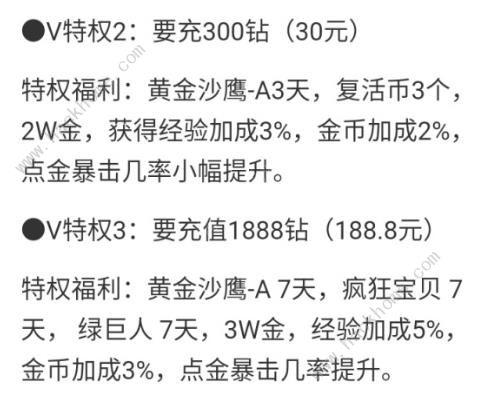 cf手游vip1-9价格表2021 穿越火线手游vip1-9价格表是永久的吗