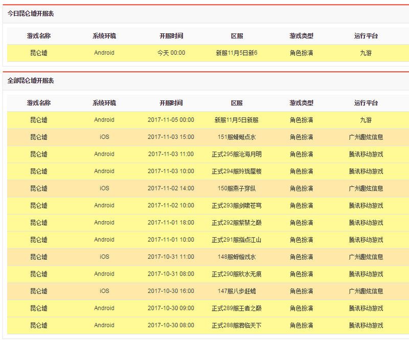 昆仑墟手游开服表 新区开服时间一览