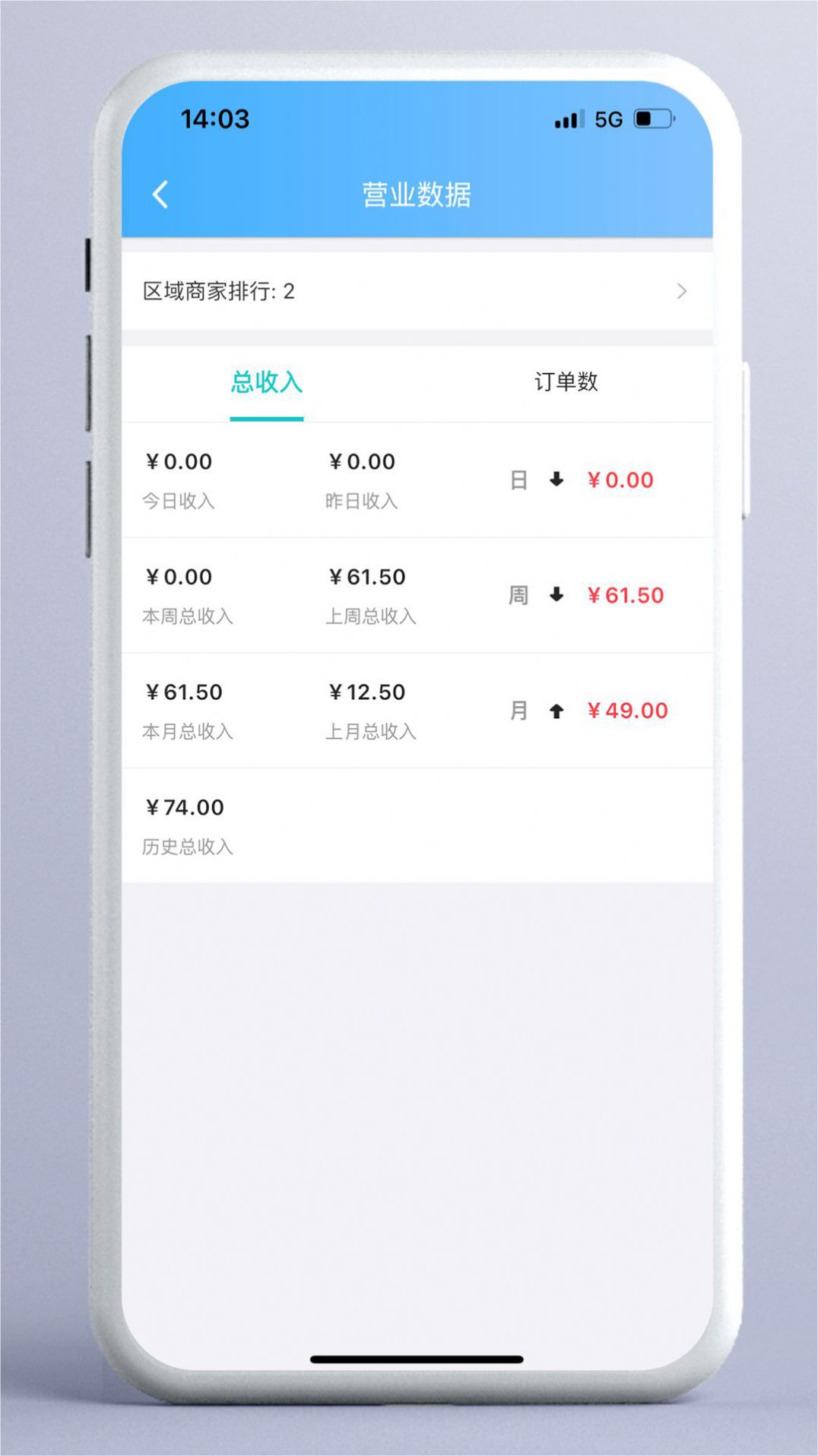 东方集市商家版app安卓版下载 v1.0.0