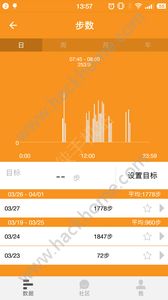 香山健康手环app下载手机版 v3.1.4