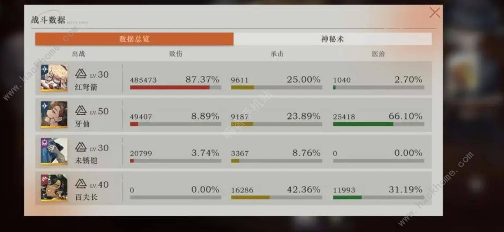 重返未来1999UTTU特贩周4关5关怎么打 UTTU特贩周4关5关速通打法攻略图片2