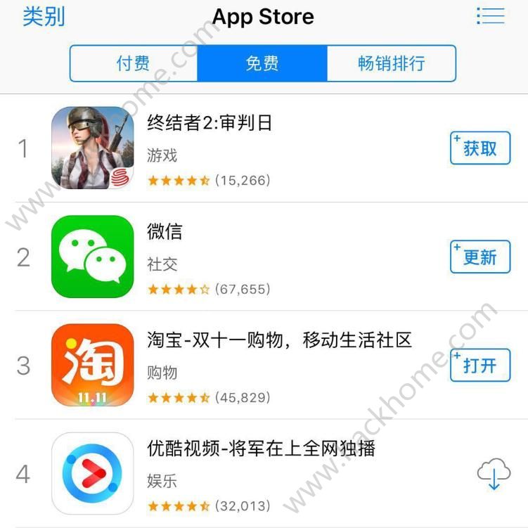 终结者2审判日苹果商店免费榜第一 获得网易内部邮件表扬图片2