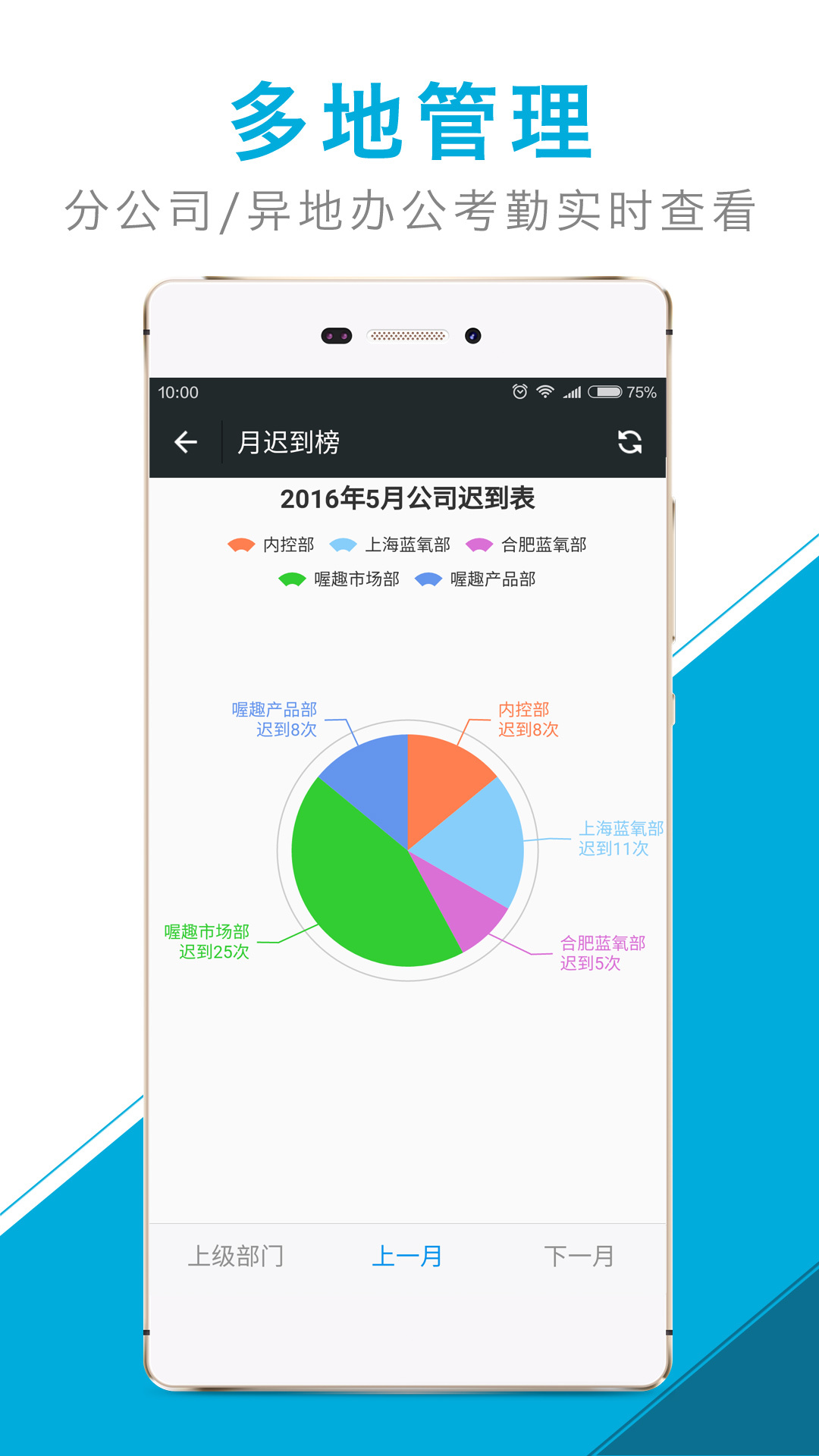 喔趣考勤下载官方app软件 v1.6.0