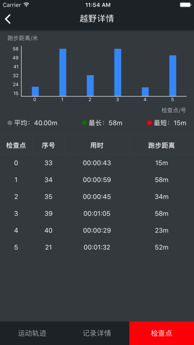 小野定向官方app手机软件下载安装 v2.2.0