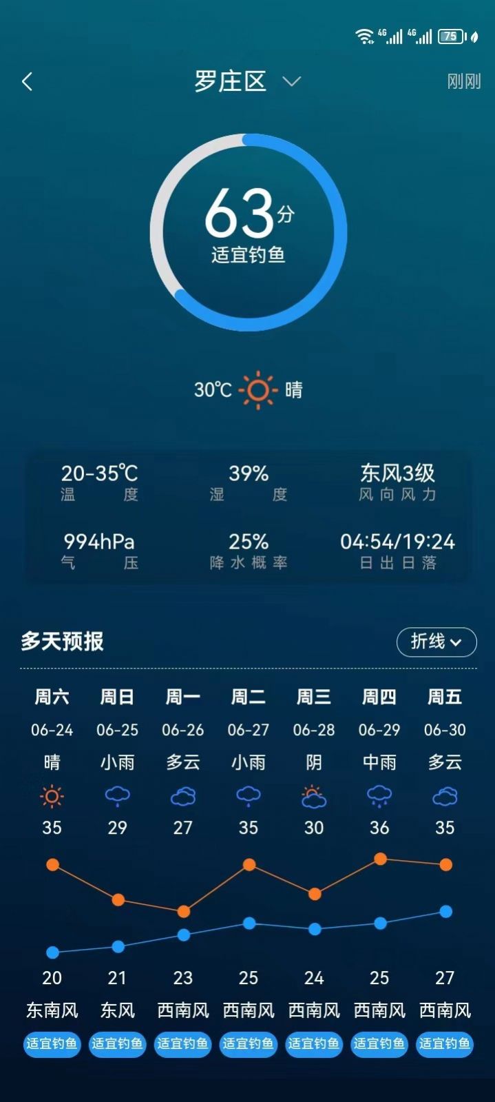 临钓人官方手机版下载 v1.0.5