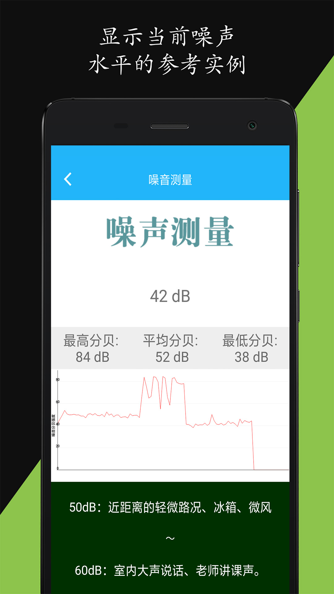 分贝仪噪音量app最新版下载 v1.0