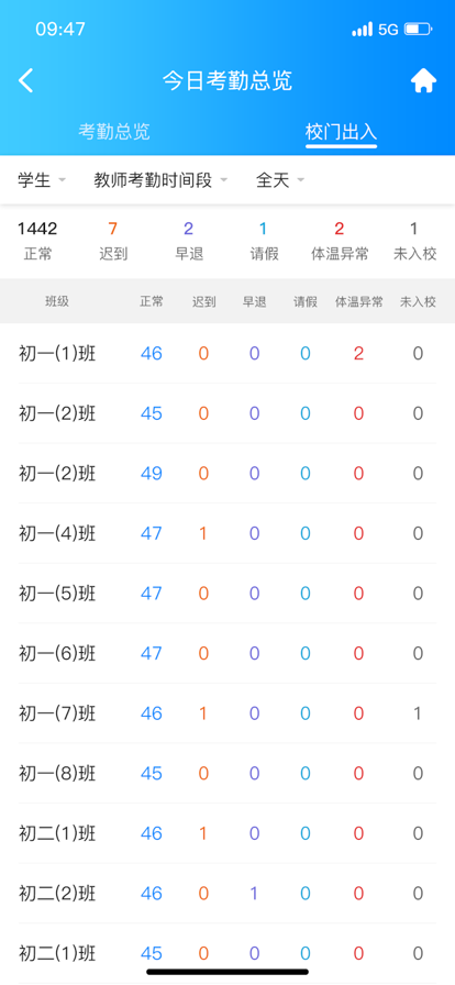 蓝鸽智慧校园通学校学习教育管理app下载 v1.0