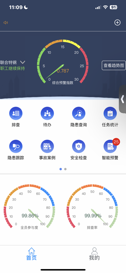 联合特钢安全生产双控系统app手机版 v1.0