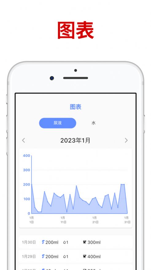 尿液追踪器Urinote软件官方下载 v1.2.2