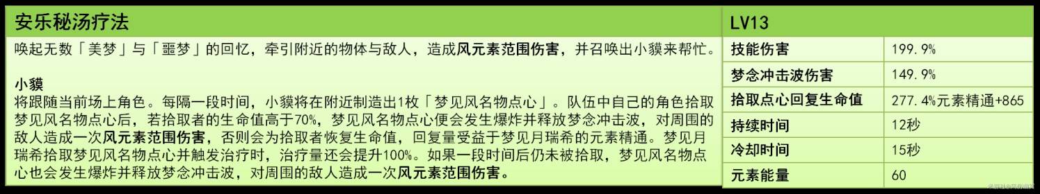 原神5.4梦见月瑞希技能出装搭配详解图片4