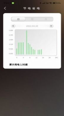 威兰特电管家app官方下载 v2.0.4