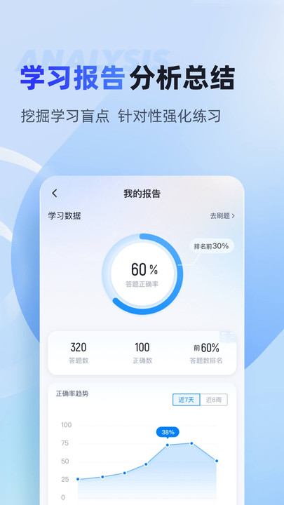 统招专升本聚题库手机版下载 v1.7.0