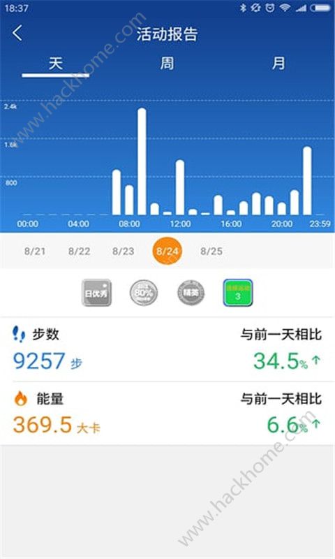 bong手环官方版下载app v3.6.0