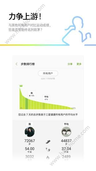 三星s健康官方版app下载图片1