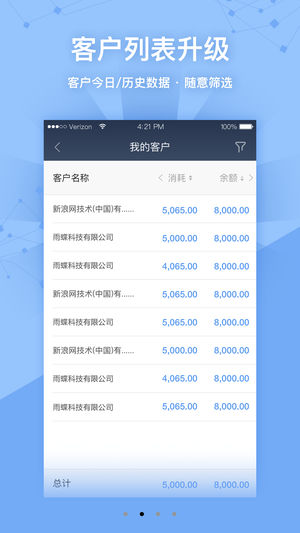 新浪扶翼广告平台官方版app下载 v1.0