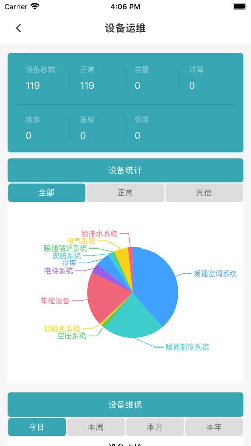 芯运维智慧工厂app下载 v1.0.0