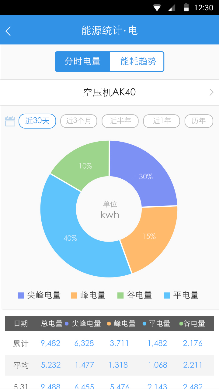 能管在线ios手机版app v2.0.0