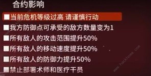 明日方舟危机合约切城24攻略 危机合约切城24解析图片1