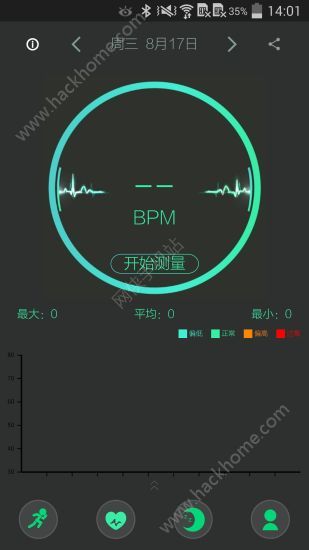 TRASENSE官方手机版app免费下载图片2