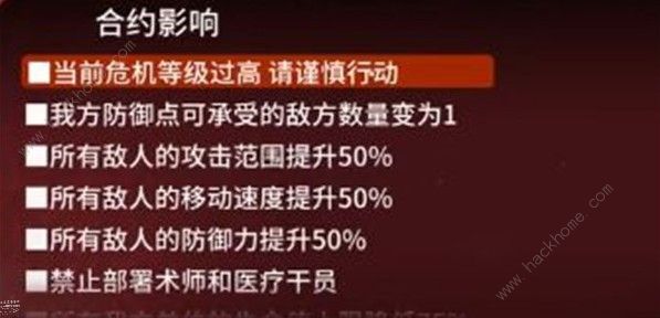 明日方舟危机合约切城25攻略 危机合约切城25打法解析