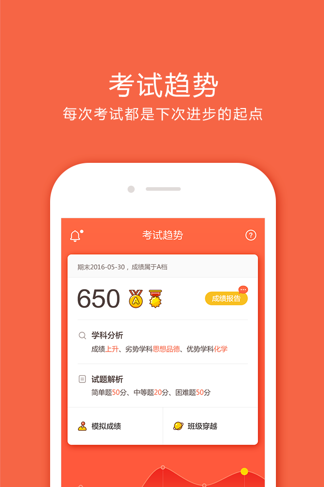 好成绩网查成绩官方app下载 v4.31.23