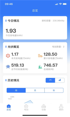 新耀光伏云平台办公app v1.0