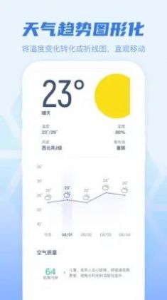 早知天气app官方下载 v1.0.0