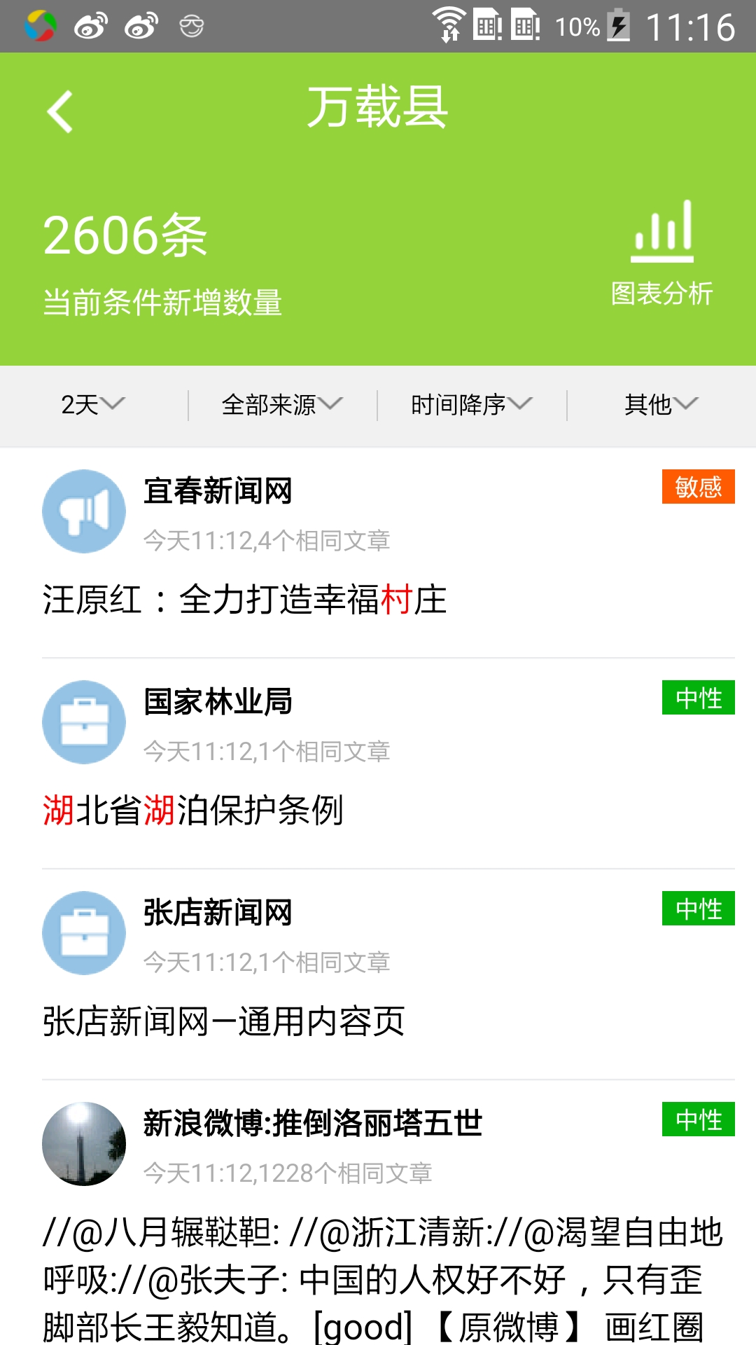 舆情通官方版app下载 v3.6.6