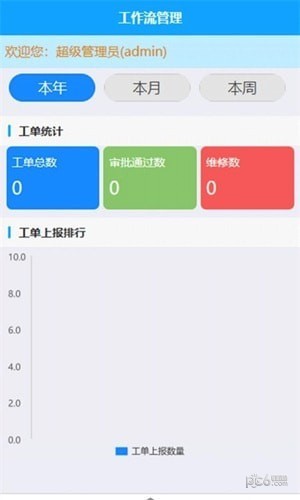 智慧城市智能运营平台官方app v1.2.9