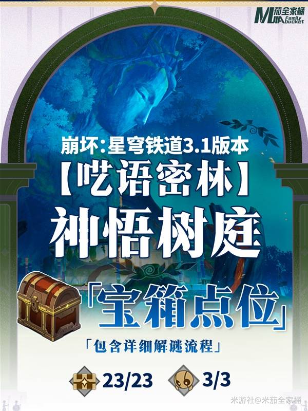 崩坏星穹铁道神悟树庭宝箱全收集攻略