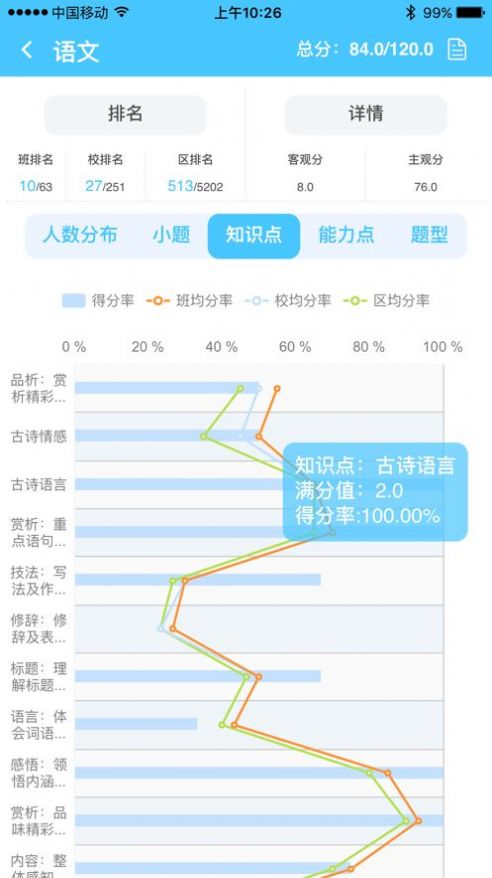 达美嘉阅卷查询(小学)trygs.10098官方版 v7.0