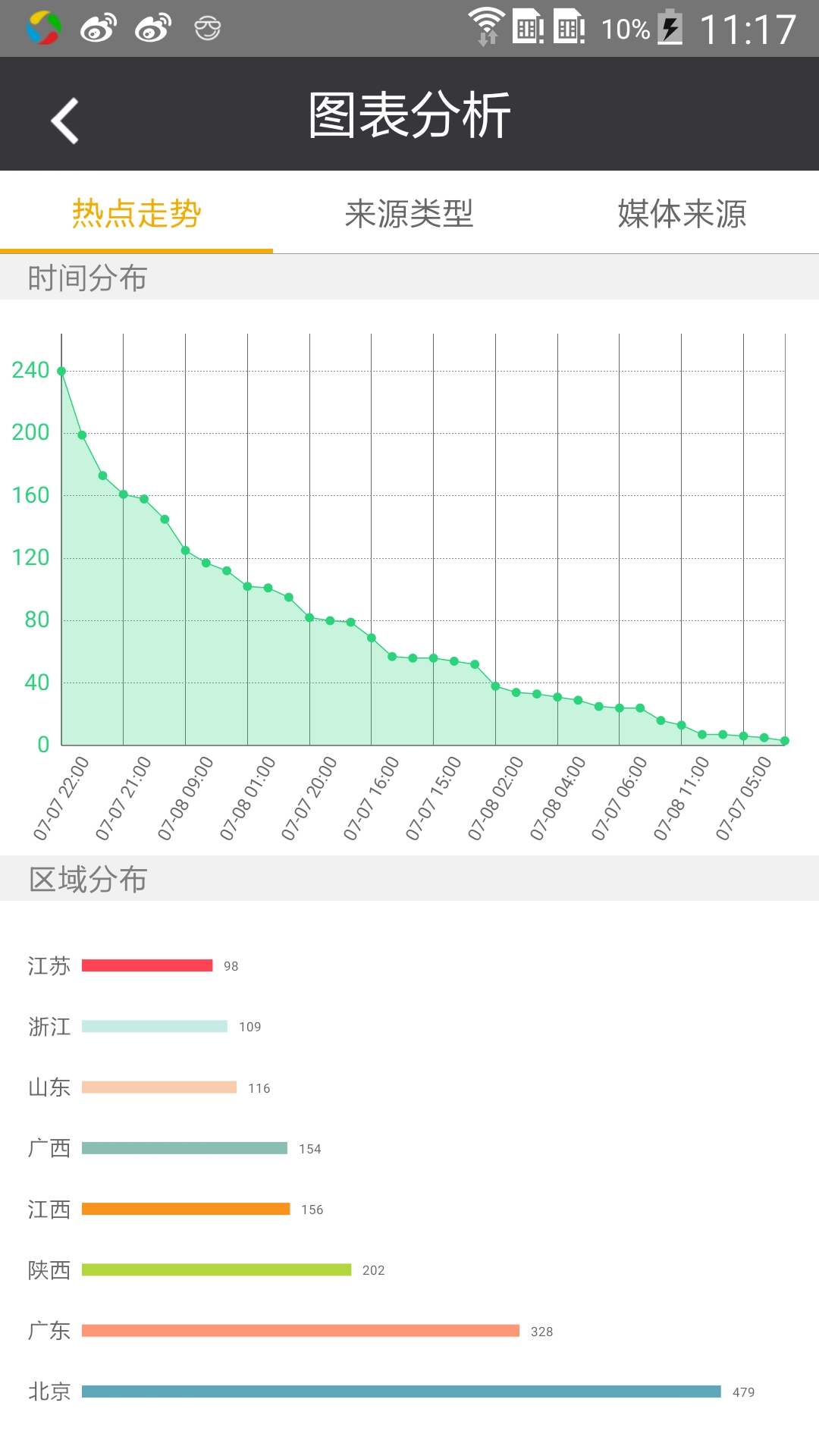 舆情通官方版app下载 v3.6.6